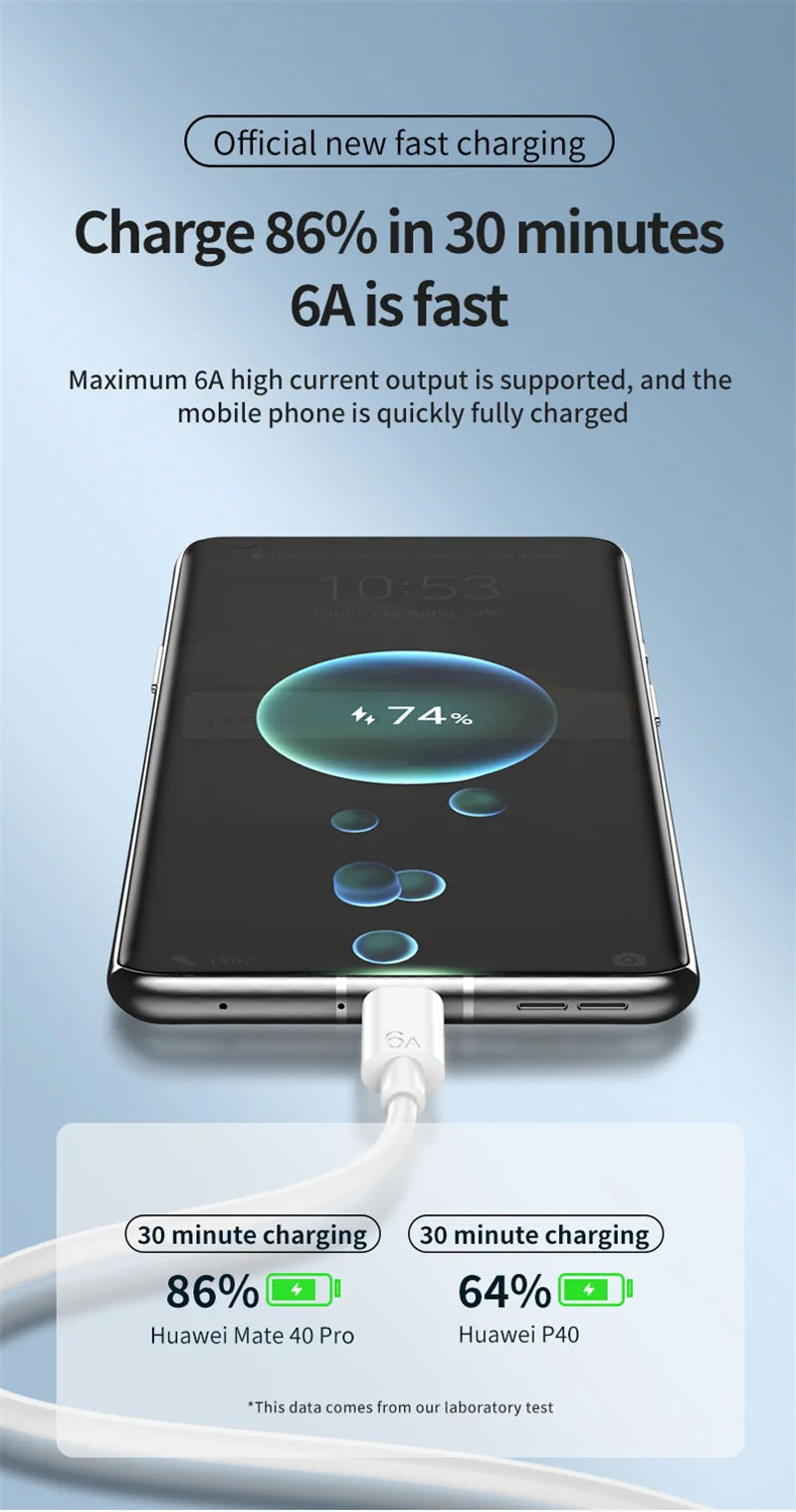66W 6A USB-C Fast Charging Cable | Xiaomi Samsung Huawei Peaceful Pleasures Health and Wellness