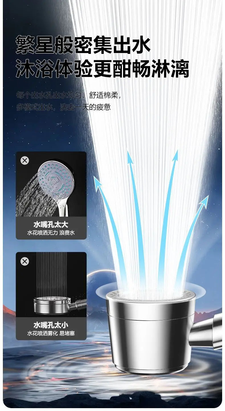 5-Mode Handheld Shower Head | High Pressure & Water Saving