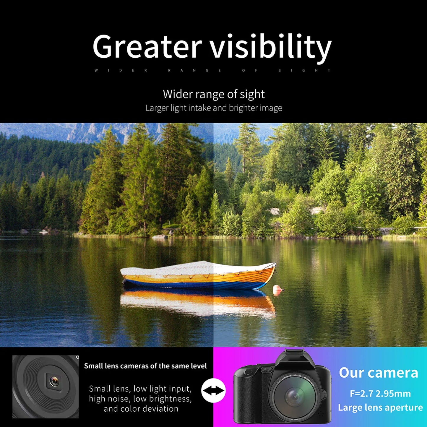 4K Digital Camera Wifi Video 64MP Dual Lens IPS Screen 16X Anti-shake