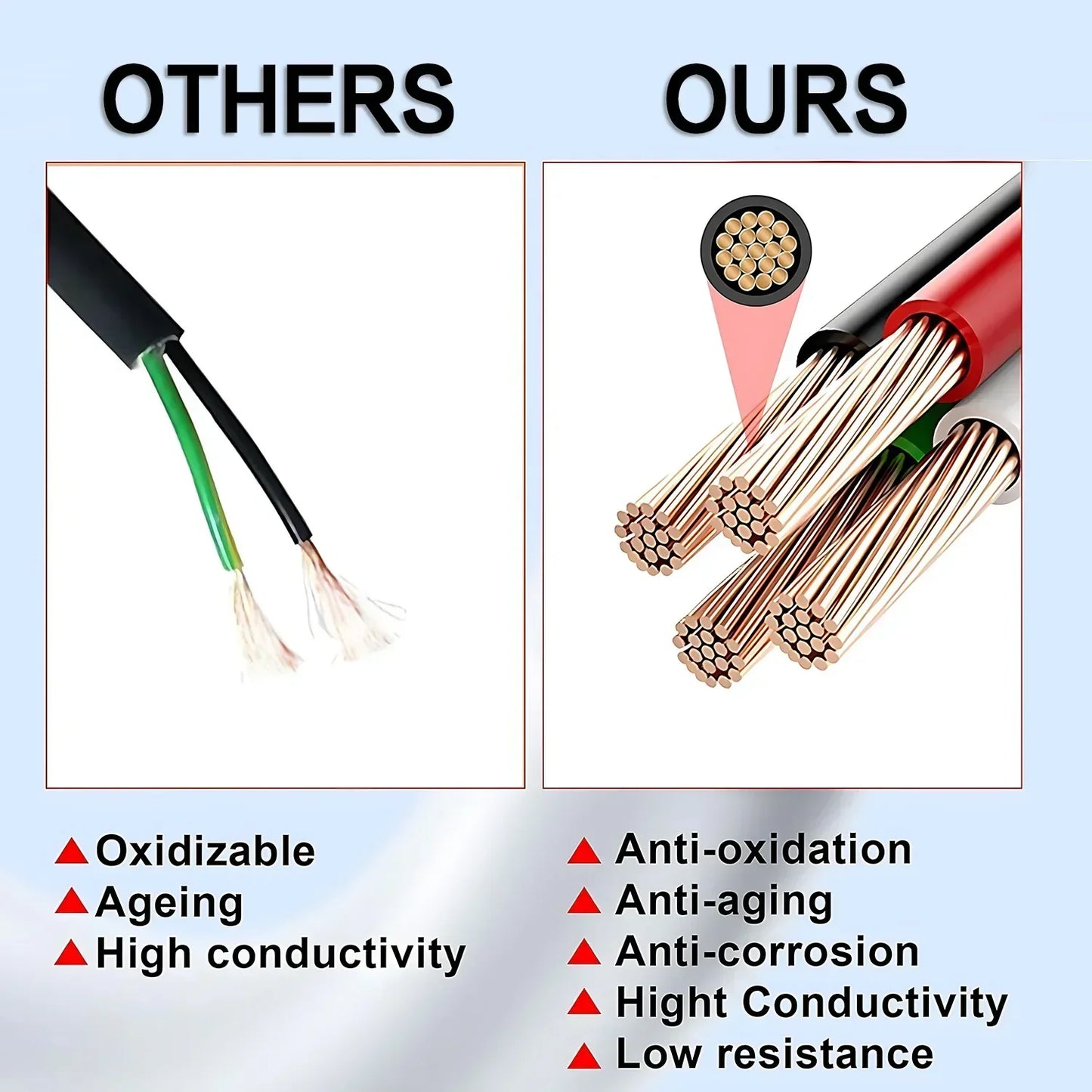 Waterproof 2 Pin Wire Connectors - Automotive Connector Kit for Car, Truck, Motorcycle, Marine Boat, Quick Connect Replacement Peaceful Pleasures Health and Wellness