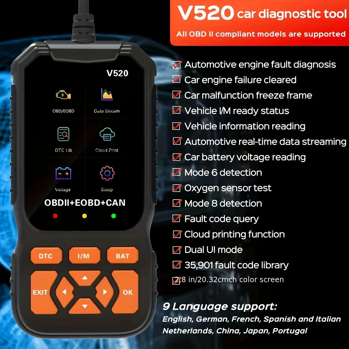 OBD2 Scanner Code Reader with Reset – EOBD Diagnostic Tool Peaceful Pleasures Health and Wellness