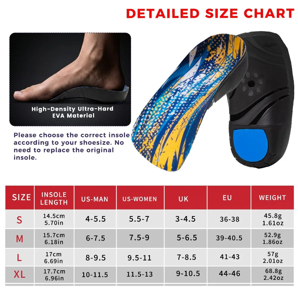 3/4 Length Orthotic Insoles High Arch Support for Flat Feet U-shaped Heel Cup Insert Plantar Fasciitis Relief & Shock Absorption Peaceful Pleasures Health and Wellness