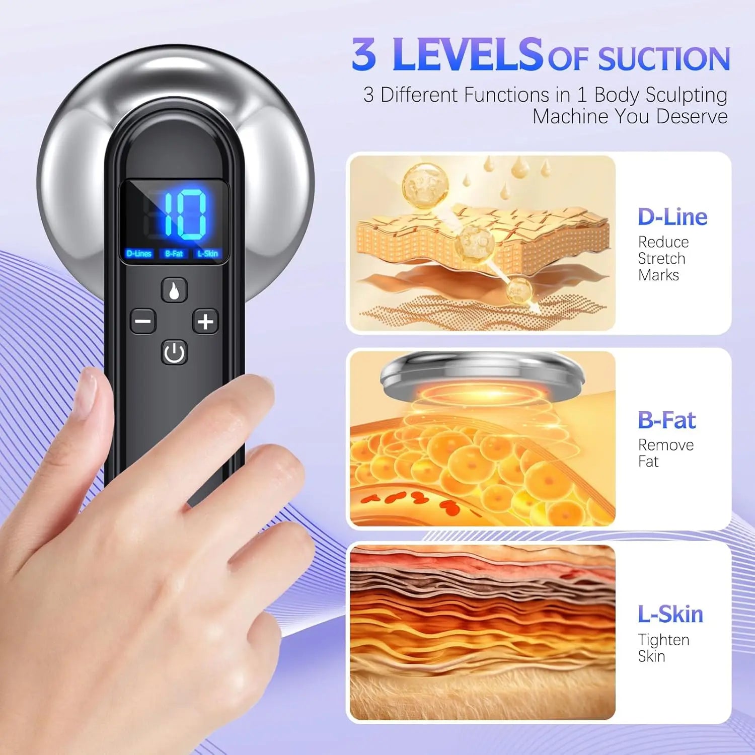 Body Sculpting Machine - Professional Handheld Cordless Cellulite Massager - Suitable for Belly, Neck, Legs, Hip, Arms Peaceful Pleasures Health and Wellness