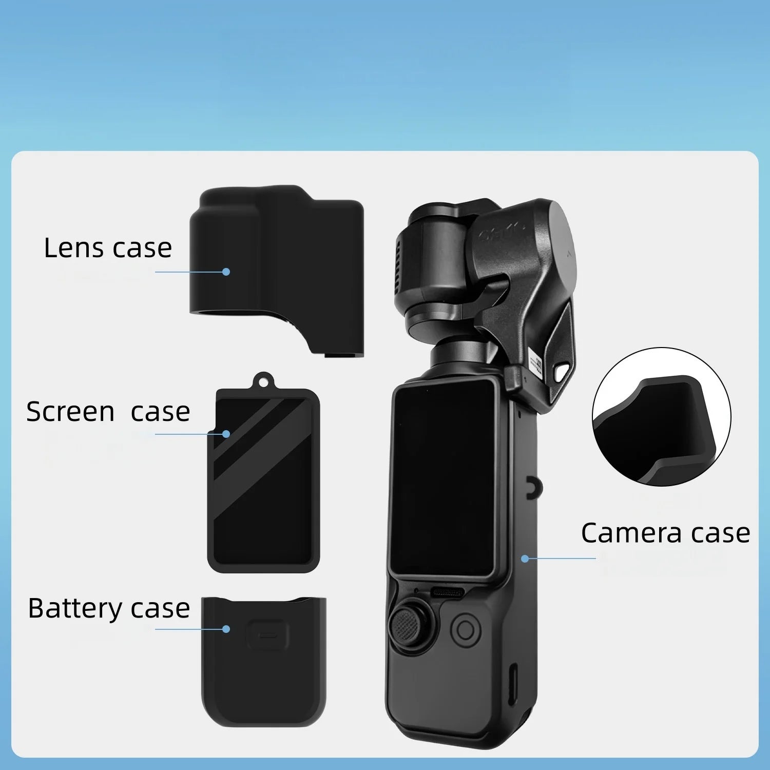 Suitable For DJI Pocket4 Lens Protective Case Screen Protective Case Camera Protective Case Battery Protective Case Peaceful Pleasures Health and Wellness