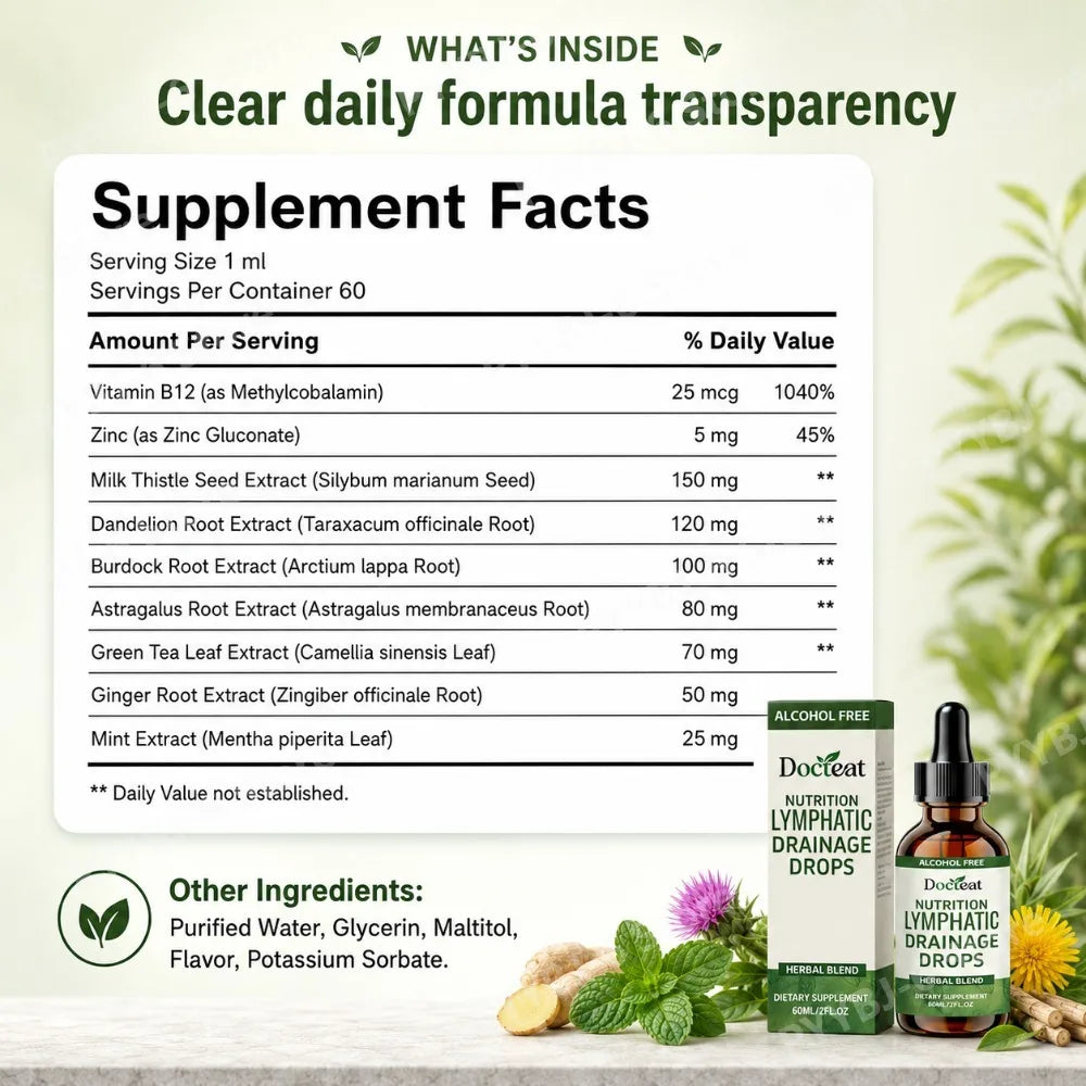 Docteat Lymphatic Drops 60ml | Vitamin B12, Zinc & Dandelion Root