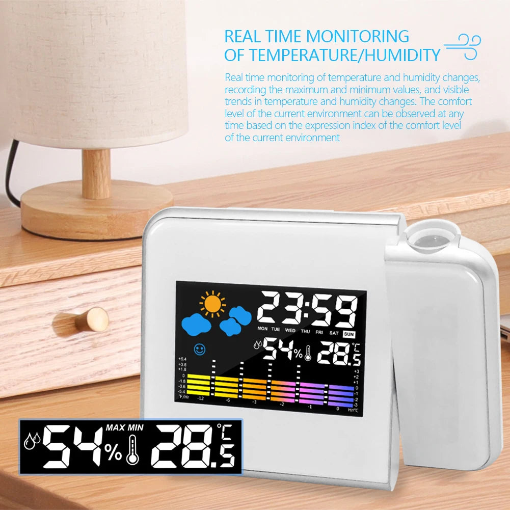 Smart LED Projector Alarm Clock | Thermometer & Hygrometer