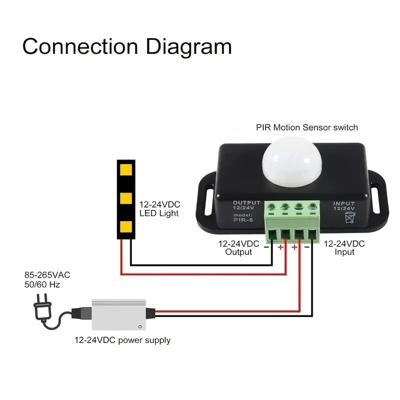 DC12V-24V 8A PIR Motion Sensor Switch Delay Adjust Infrared PIR Human Body Sensor Smart Switch Auto Sensor For LED Light Strip Peaceful Pleasures Health and Wellness
