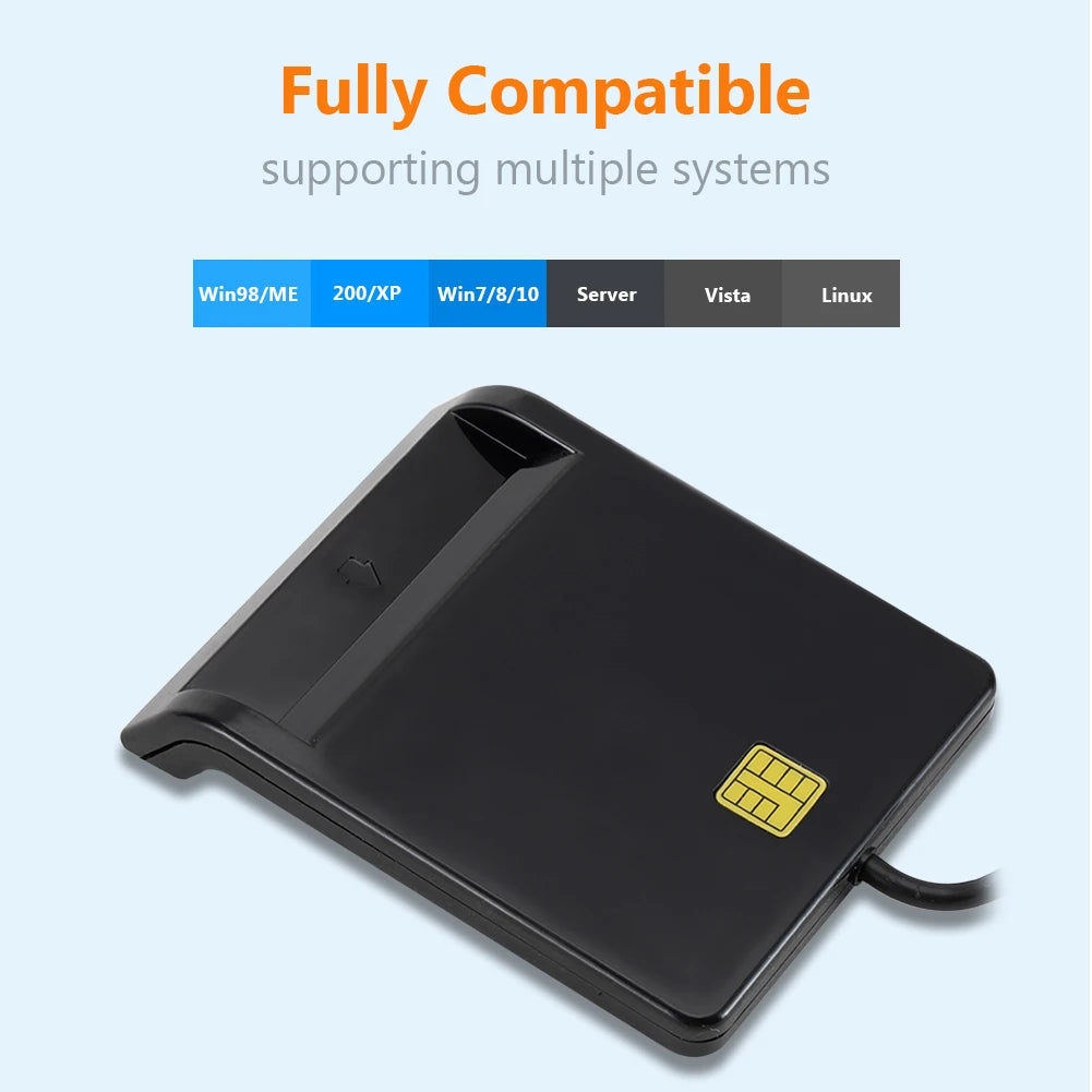 USB 2.0 Smart Card Reader – CAC, SIM, ATM & ID Card Compatible Card Reader Peaceful Pleasures Health and Wellness