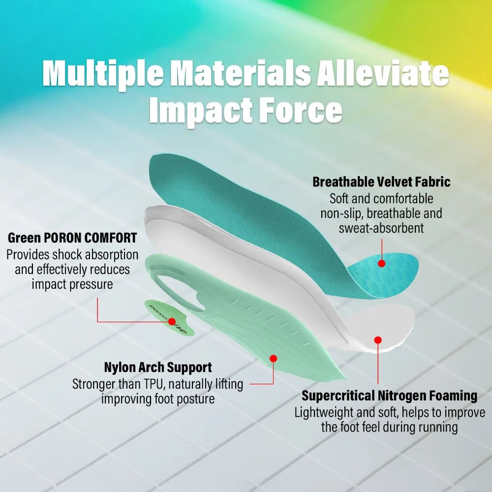 Foaming Plantar Fasciitis Insoles Arch Support for Men Women, Shock Absorption & Lightweight Relief for Flat Feet Sports Casual Peaceful Pleasures Health and Wellness