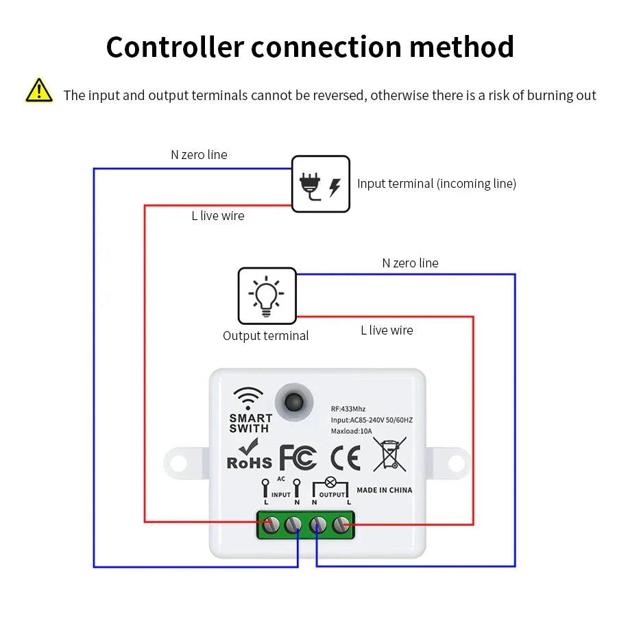 RF 433MHz Wireless Remote Light Switch 10A Relay AC 110V 220V
