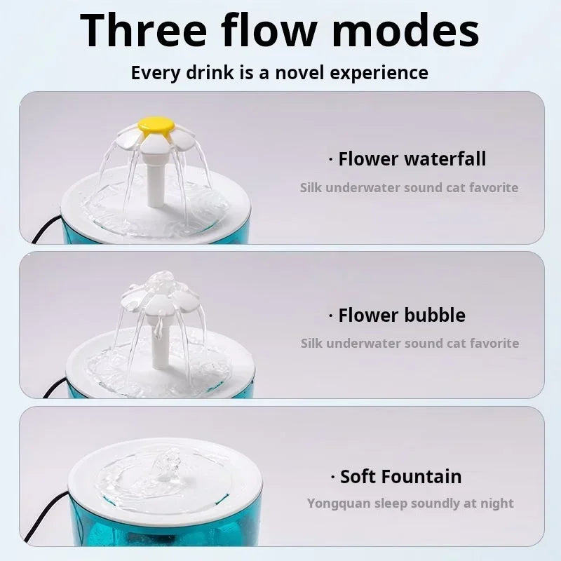 1200mL USB Auto Cat Water Fountain – Silent & Self-Filtering