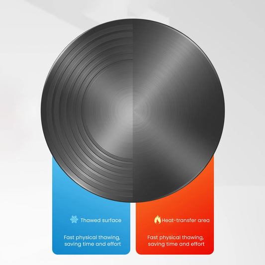 Gas Stove Heat Conduction Defrosting Plate Thermal Conductivity Uniform Plate for Home Kitchen Dining Room Peaceful Pleasures Health and Wellness