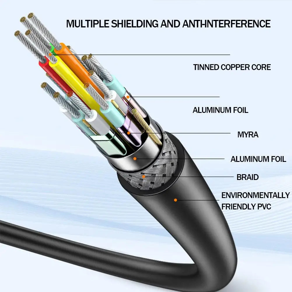 4K USB-C to HDMI Cable 2m – 60Hz, Plug & Play Adapter