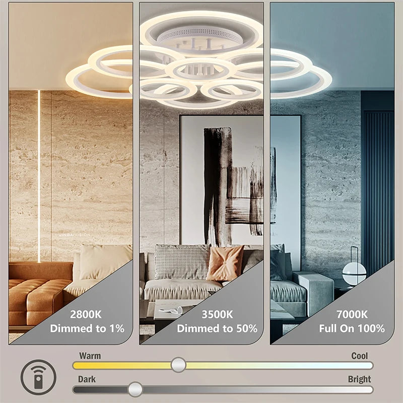 RUNTOIN 120W 7-Ring Dimmable LED Flush Mount Ceiling Light