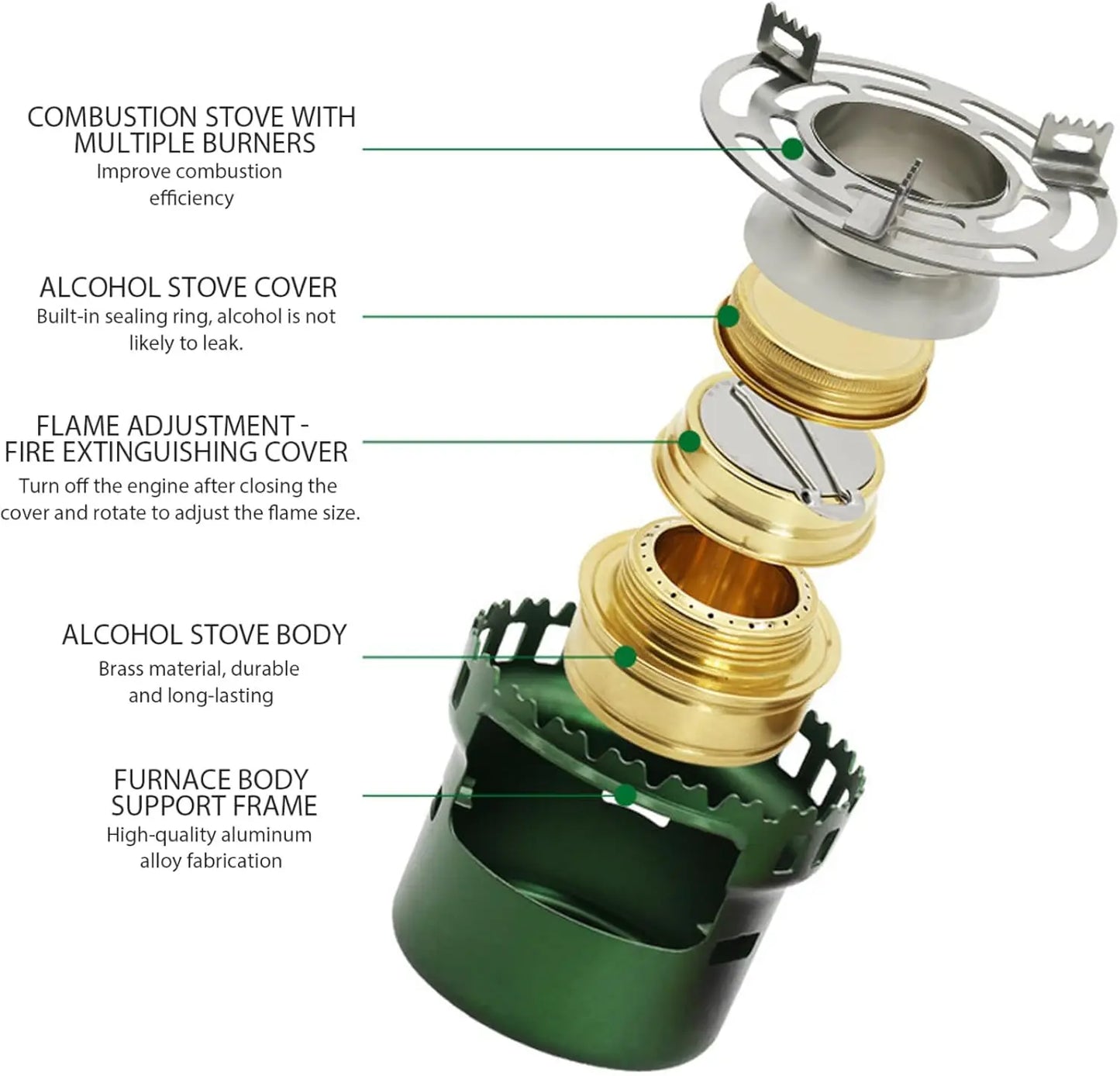 Mini Alcohol Stove Spirit Burner with Pot Stand, Portable Camping Stove,Outdoor Camping Burner for BBQ Cooking Picnic Peaceful Pleasures Health and Wellness