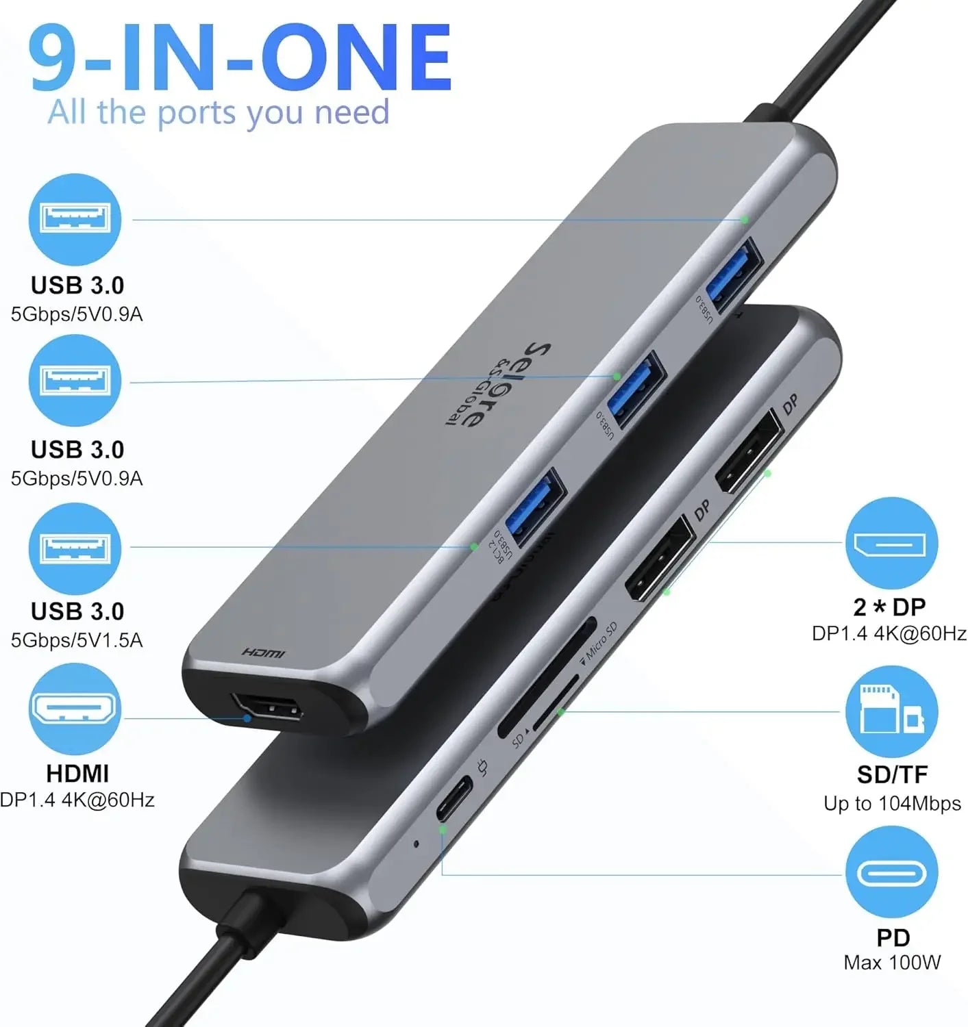 9-in-1 USB-C Docking Station with Dual DisplayPort, HDMI, 3 USB 3.0 Ports, SD/TF Slots & 100W PD Charging Peaceful Pleasures Health and Wellness