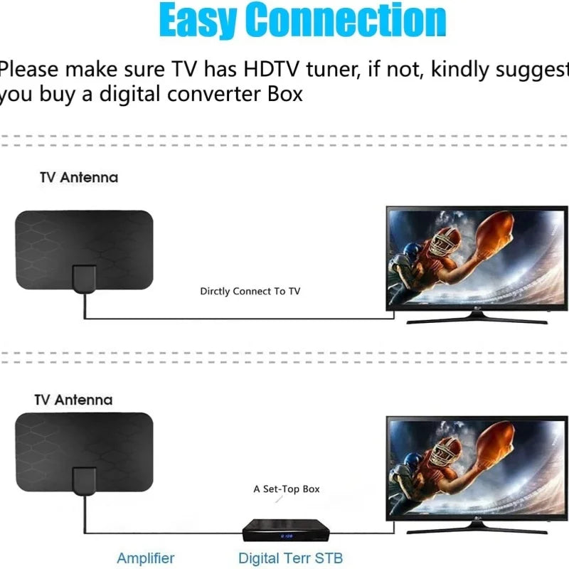 Indoor HDTV Antenna 4K 1080P DVB-T2 Mini Mesh 36dBi Boost