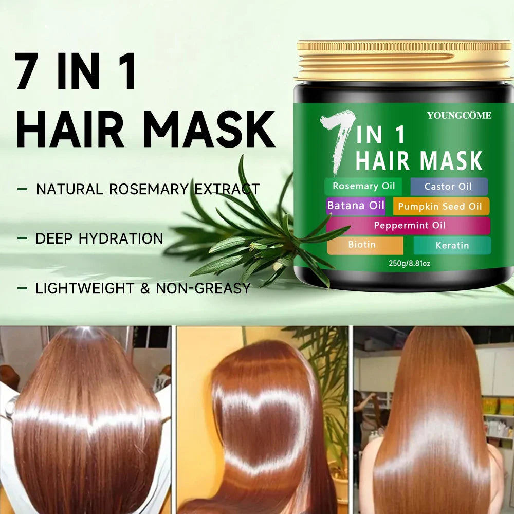 YOUNGCOME Keratin Hair Mask 250g | Smooth, Frizz Control & Shine