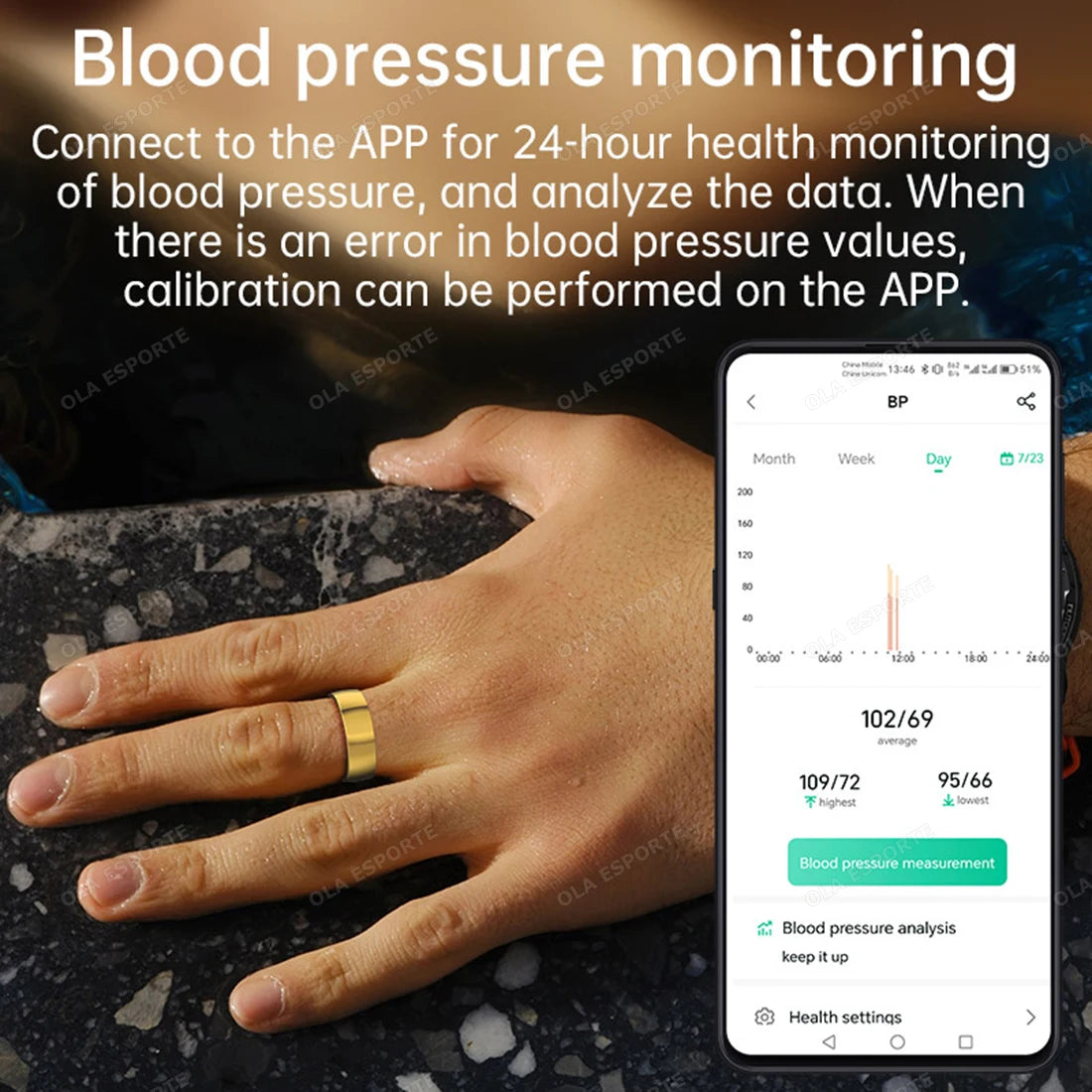 2026 New R02 Smart Ring with Charging Case for Men Women, Battery Life, 39 Days, Sleep Health Monitor, 5ATM Waterproof Smartring Peaceful Pleasures Health and Wellness