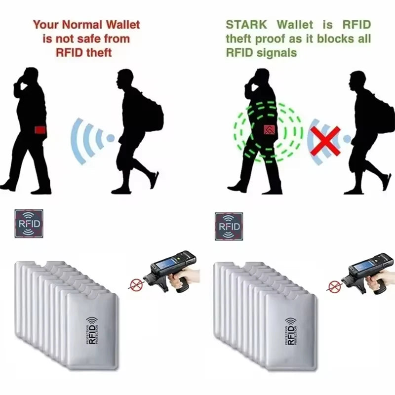 Thickened Aluminum Foil Bank Card Anti-theft Swipe Sleeve /RFID Anti-degaussing ID Card Anti-reading Card Sleeve Peaceful Pleasures Health and Wellness