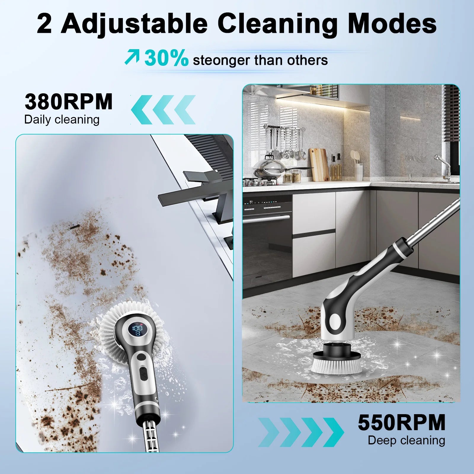 HOMEFISH Multifunctional Electric Cleaning Brush Voice Rechargeable Smart Rotary Cleaning Brush Kitchen Cleaning Brush Peaceful Pleasures Health and Wellness