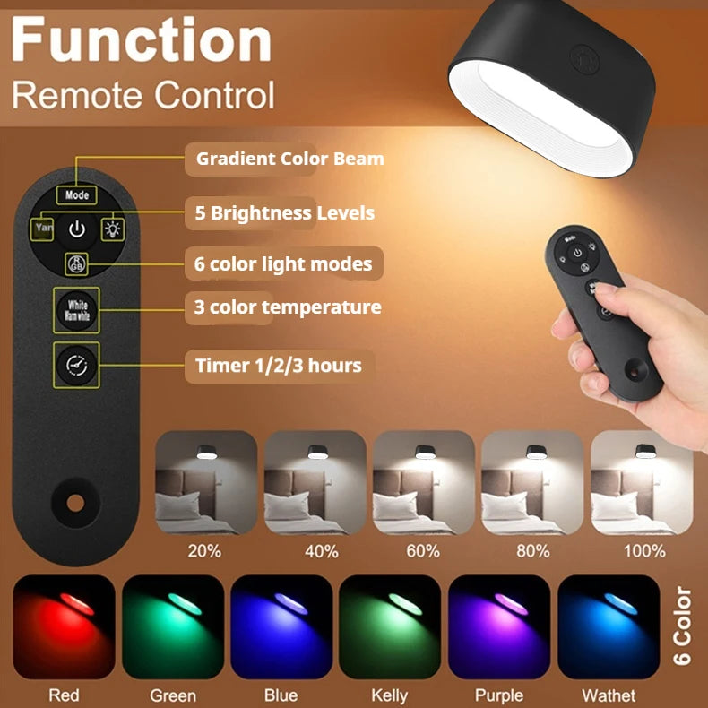 Magnetic LED Wall Light Rechargeable Reading Lights 360° Rotation Touch Remote Control Cabinet Spotlight Round Shape Night Lamp Peaceful Pleasures Health and Wellness Black 2