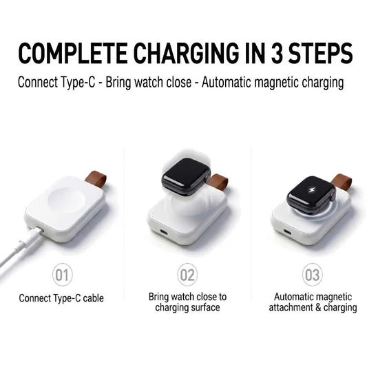 Magnetic Smartwatch Charger Dock Type-C – WS7/WS9/Z36 & More Peaceful Pleasures Health and Wellness