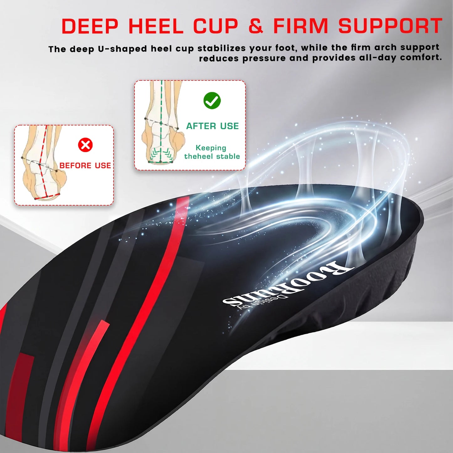 RooRuns Orthotic Arch Support 3/4 Length Shoe Insoles, Flatfoot & Plantar Fasciitis Relief Cushion Padding Insole for Men Women Peaceful Pleasures Health and Wellness