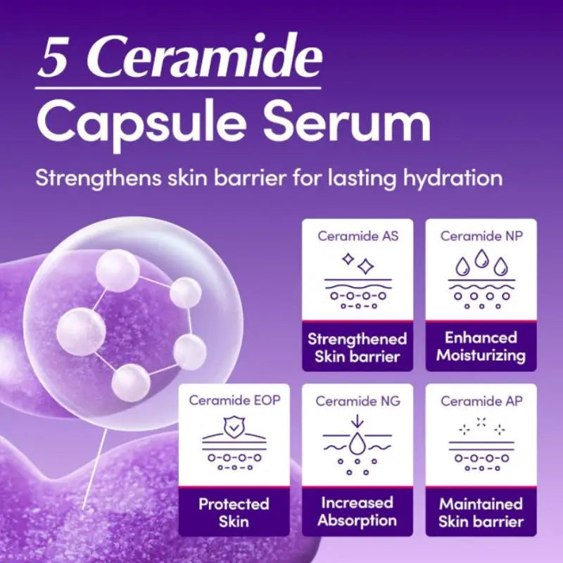 Vitamin C Face Serum | Niacinamide, Ceramide & Hyaluronic Acid