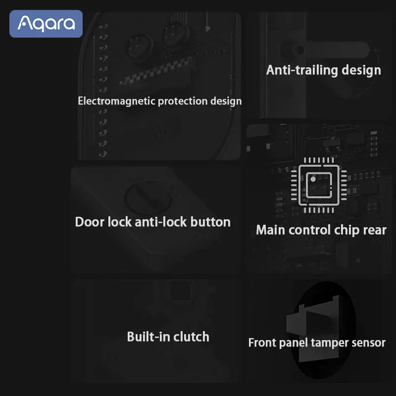 Aqara Smart Door Lock A100 Pro Zigbee Bluetooth5.0 A100Pro Smart Lock Bluetooth Fingerprint Unlock Work with Apple Homekit Peaceful Pleasures Health and Wellness