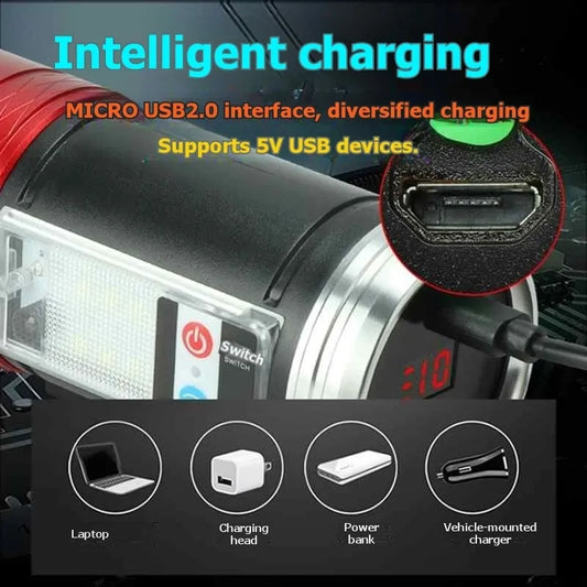 A36T-Aluminum Alloy Durable LED Flashlight With USB Rechargeable-High-Power Multi-Purpose Peaceful Pleasures Health and Wellness Default Title
