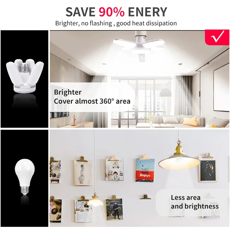 E27 28W Foldable Fan LED Bulb 360° 6500K Garage & Home Light