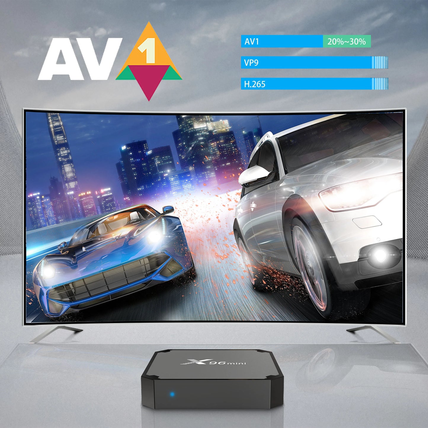 X96 mini TV Box Amlogic S905W2 Android 11 4K UHD 2.4G/5G WiFi 1GB+8GB/2GB+16GB Multi-language Smart Media Player Peaceful Pleasures Health and Wellness