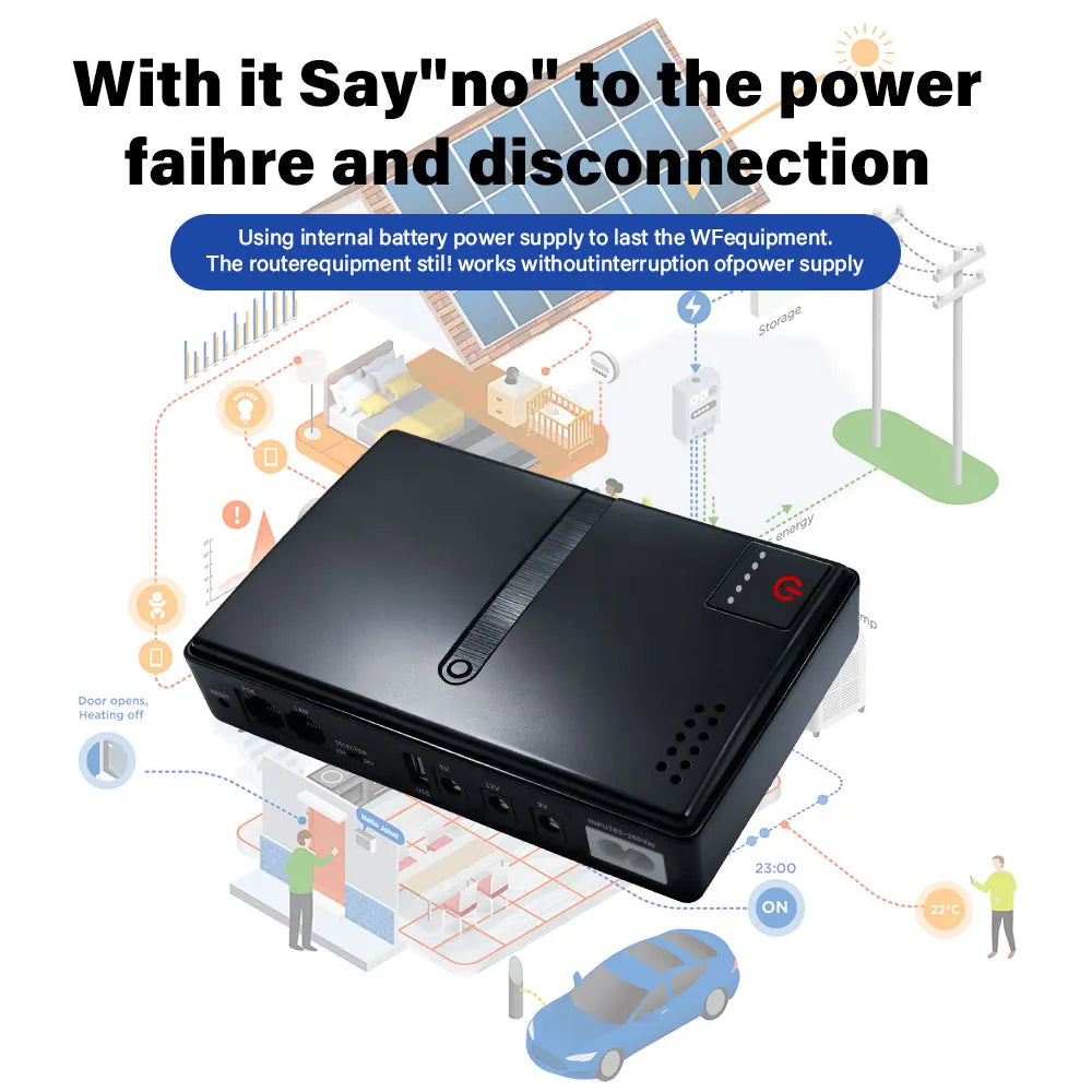 NEW DC18W/36W DC1018L/DC1036L 1A/2A 5V/9V/12V Large Capacity Multipurpose Mini Portable UPS Backup Power Adapter for WiFi Router Peaceful Pleasures Health and Wellness
