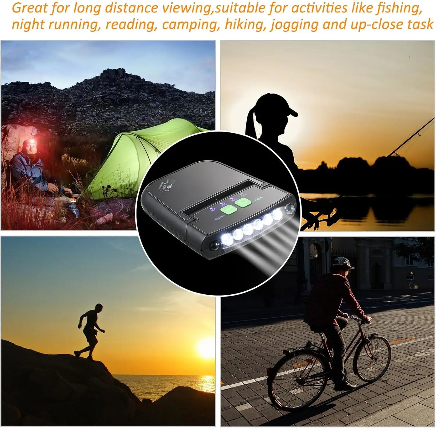 LED Clip-On Cap Light | Motion Sensor USB Rechargeable Waterproof