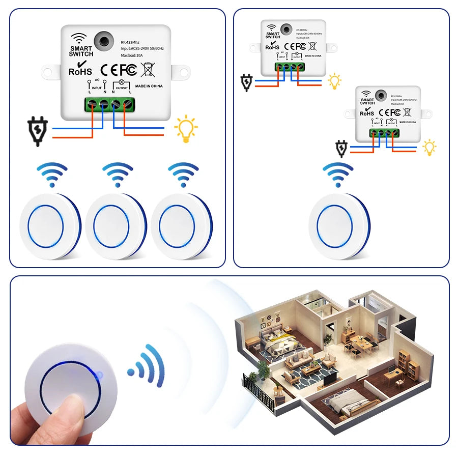 433MHz Wireless Light Switch 220V 110V 10A Relay Breaker Remote Control Mini Round Button Switch for Home LED Lamp Wall Switch Peaceful Pleasures Health and Wellness