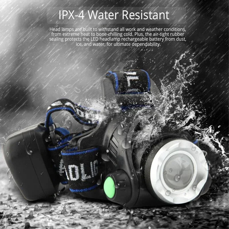 ESMARTER 1000 Lumen Zoomable LED Headlamp | Rechargeable