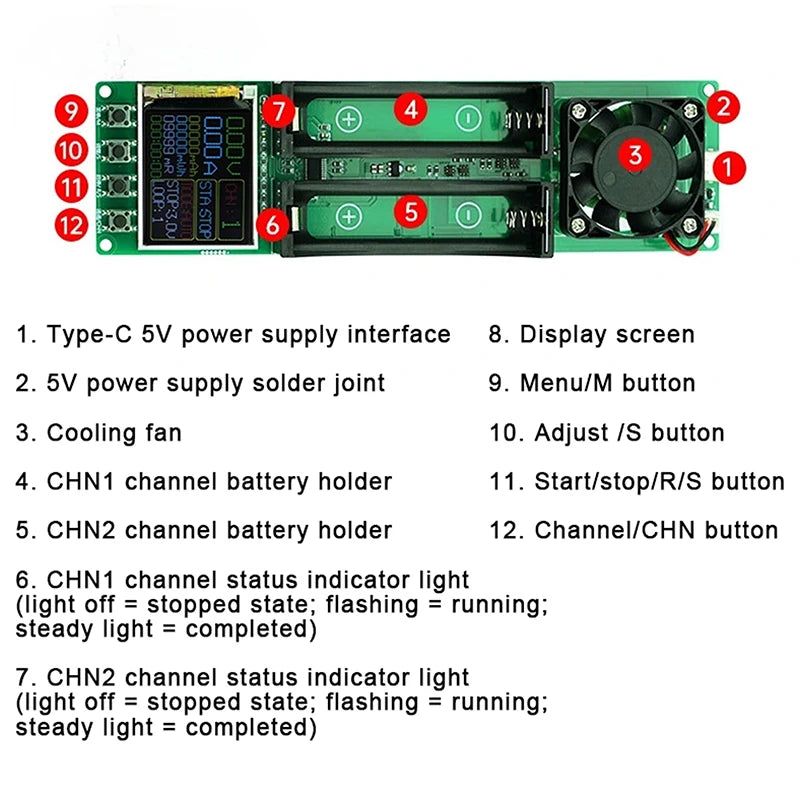 2-Ch 18650 Battery Capacity Tester | MAh MWh & Internal Resistance