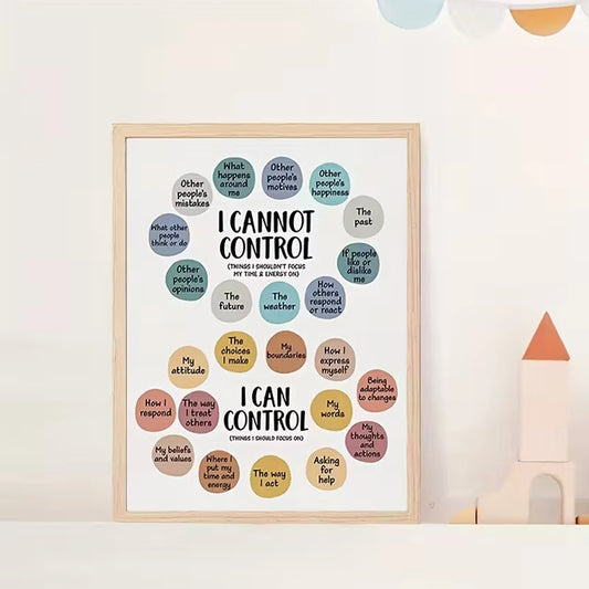 Things I Can Control Mental Health Canvas Wall Art Print Canvas Wall Art Peaceful Pleasures Health and Wellness G3431 50x70cm No Frame