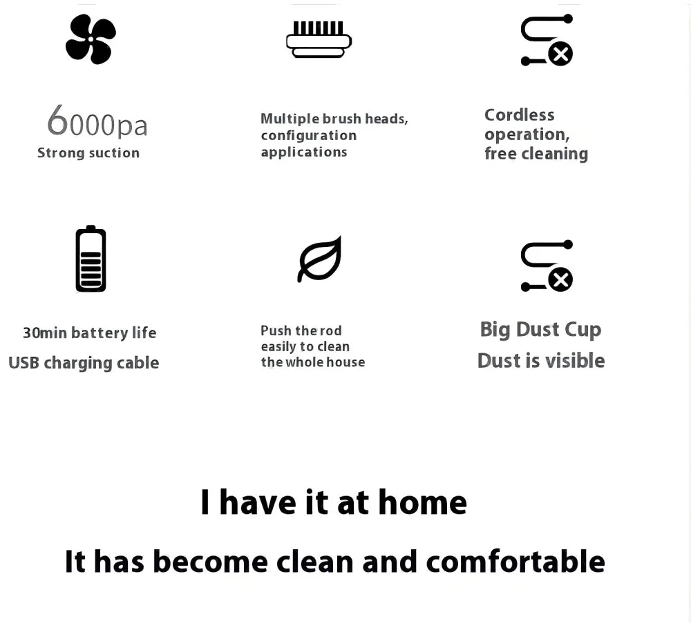 HOMEFISH Portable Handheld Household Vacuum Cleaner Wireless Strong Suction Multi-Function and Car Vacuum Cleaner Peaceful Pleasures Health and Wellness