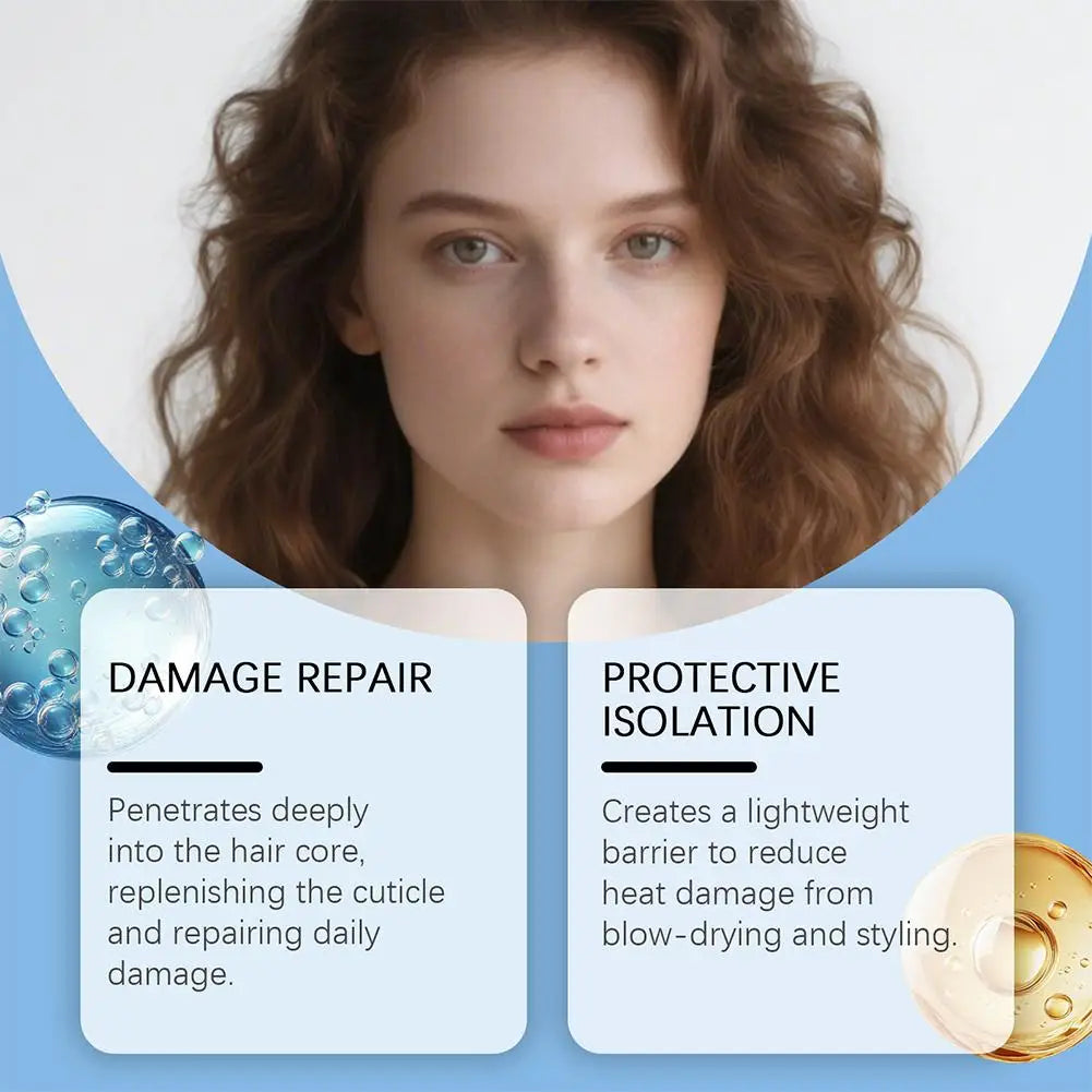 30ML Copper Peptide Serum for Hair Growth, GHK-Cu Peptide Hair Serum Non-Greasy Scalp Care for Thicker Fuller Hair Anti Loss Peaceful Pleasures Health and Wellness