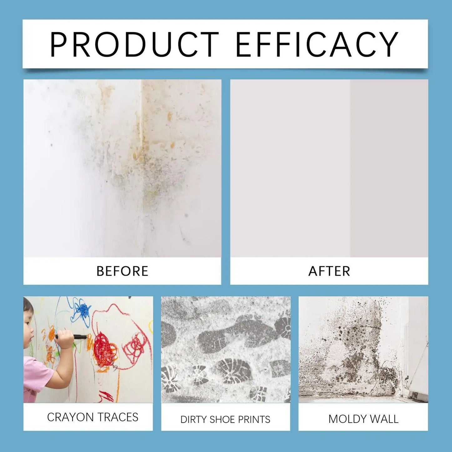 Mould Removal Spray – Anti-Mildew Bathroom & Wall Cleaner