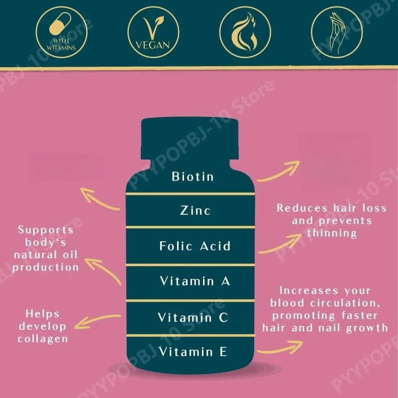 Hair Skin & Nail Biotin Gummy Vitamins – 60 Count Daily