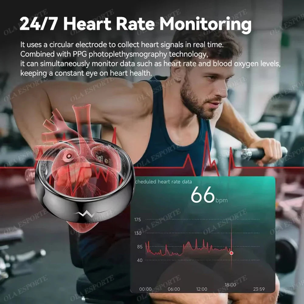 AI ECG Smart Ring – Heart Rate, Blood Pressure & Sport Tracker