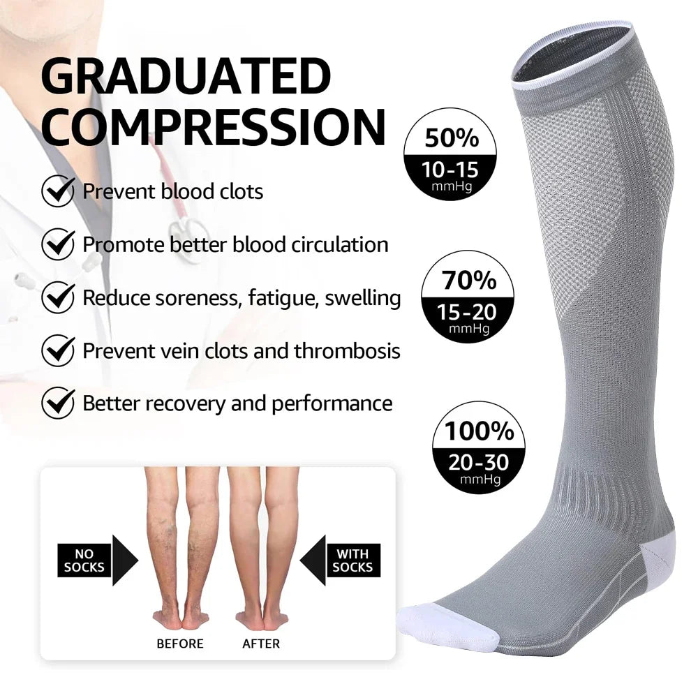 WEFITON 1Pair Compression Socks for Women and Men 20-30mmHg-Circulation Support Socks - for Running, Athletic,Flight Sock，Sports Peaceful Pleasures Health and Wellness