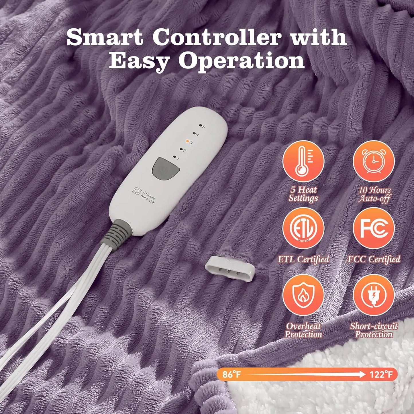 Twin Electric Blanket – Flannel & Sherpa Fleece, 5 Levels, Fast Heat, Purple Peaceful Pleasures Health and Wellness