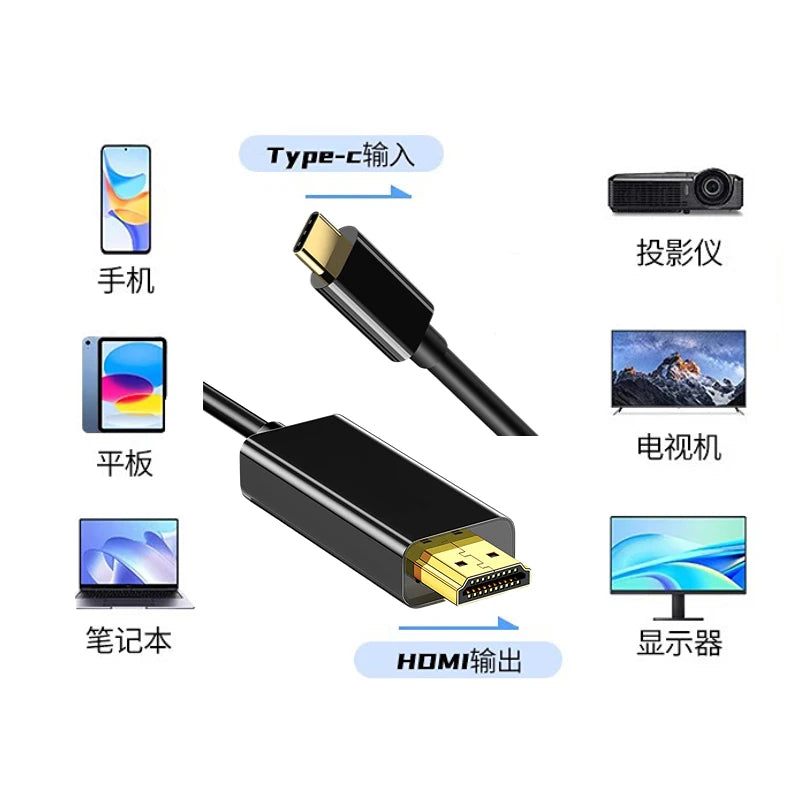 USB C To HDMI-compatible Adapter Cable Type C To HD 4k 60Hz USB C Cable Extend Screen Laptop Projector High Definition Adapter Peaceful Pleasures Health and Wellness