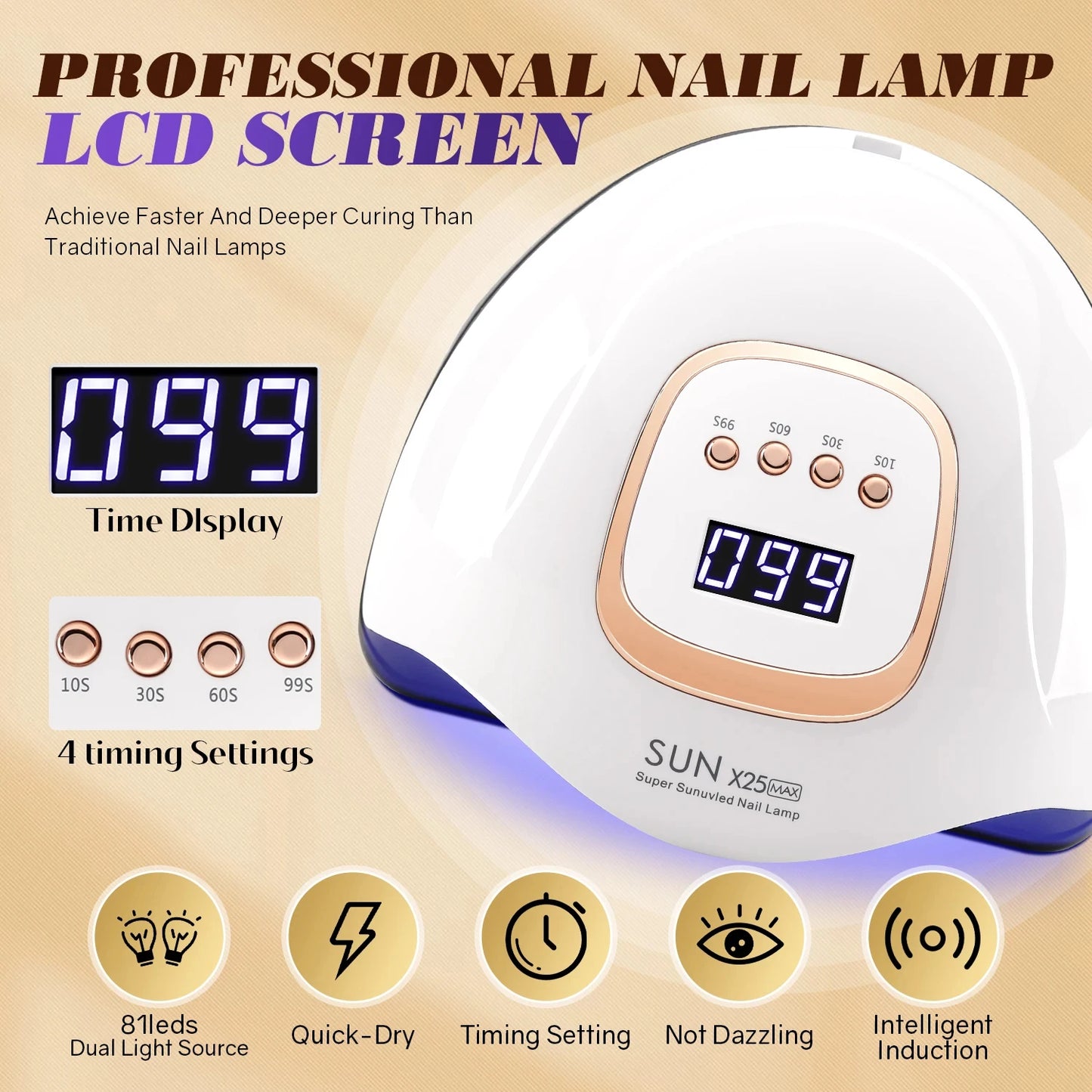 81 LED UV/LED Nail Lamp – Auto Sensor, 4 Timers, Gel Curing