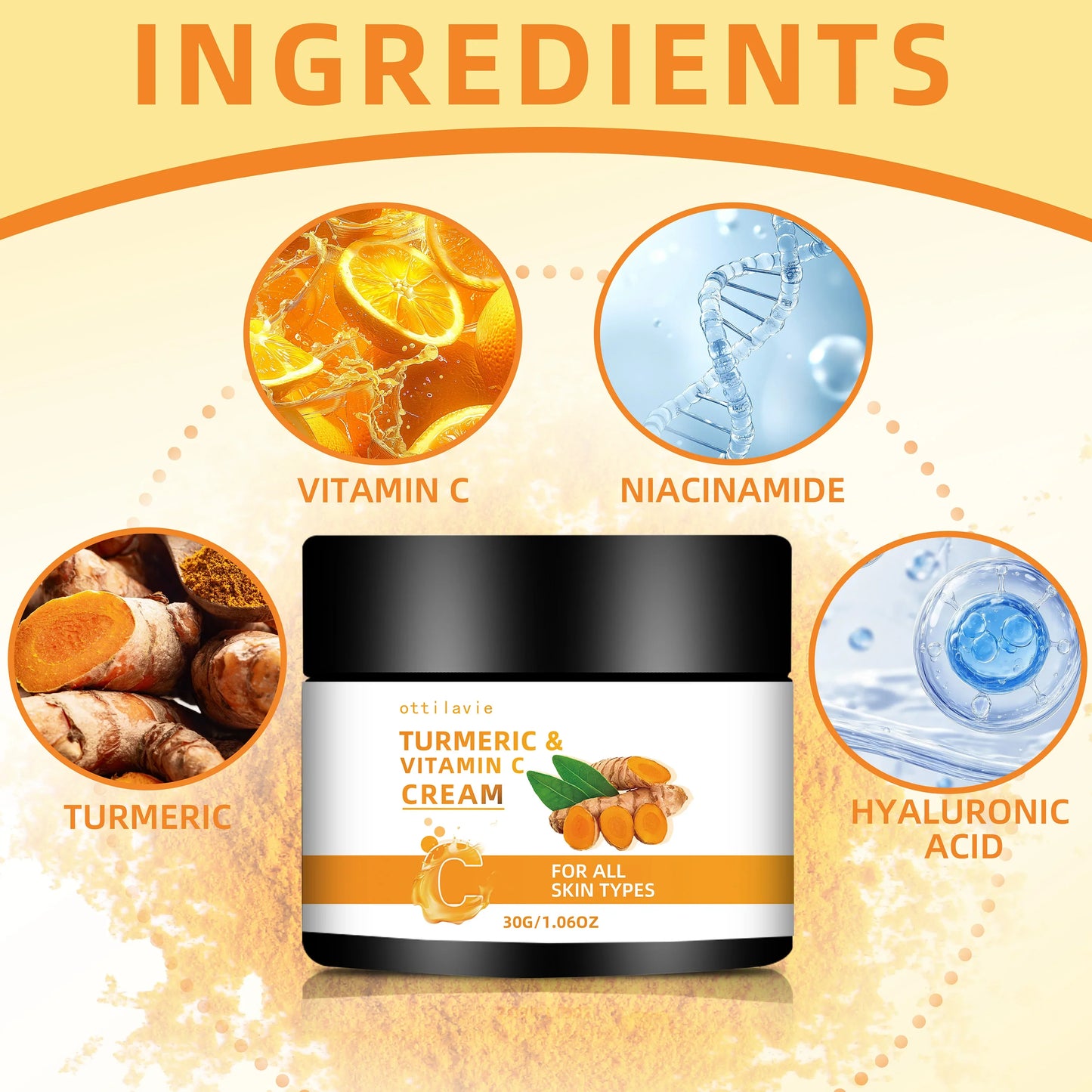 Turmeric & Vitamin C Cream 2pc Set – Hydrating, All Skin Types