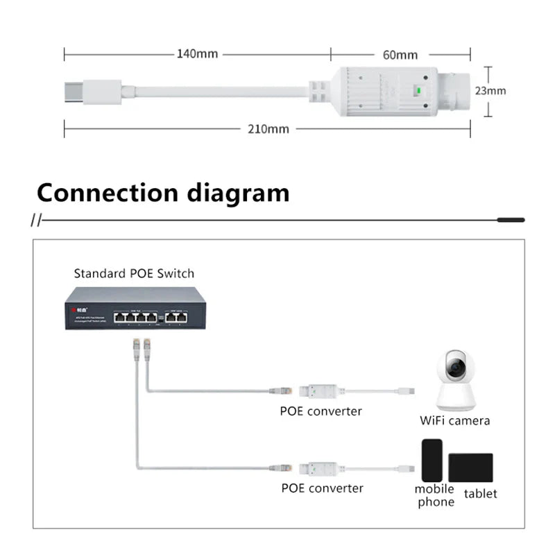 48V PoE Extender Repeater Waterproof RJ45 IEEE 802.3af/at